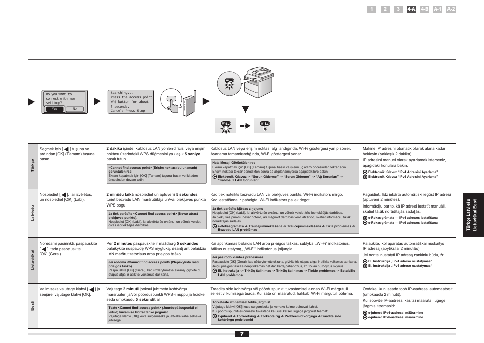 Canon i-SENSYS MF8380Cdw User Manual | Page 79 / 128