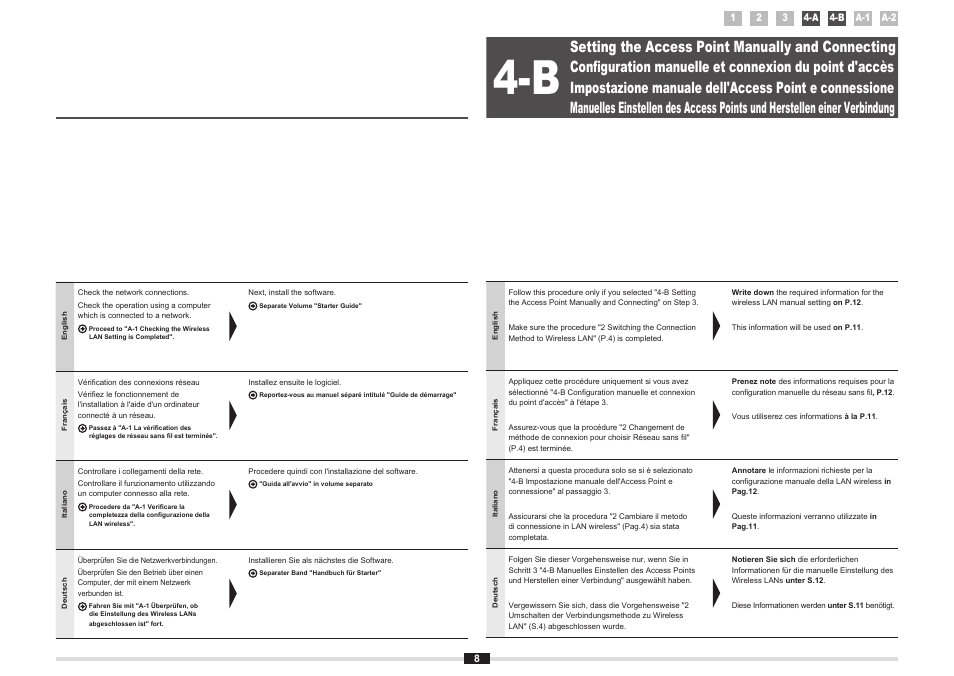 Canon i-SENSYS MF8380Cdw User Manual | Page 8 / 128