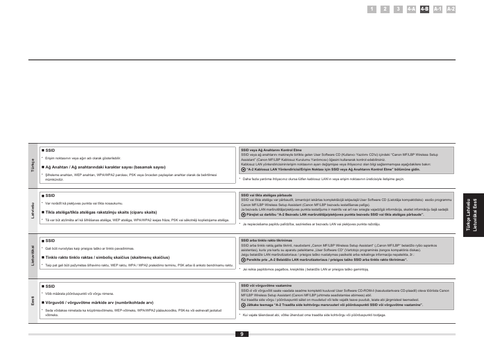 Canon i-SENSYS MF8380Cdw User Manual | Page 81 / 128