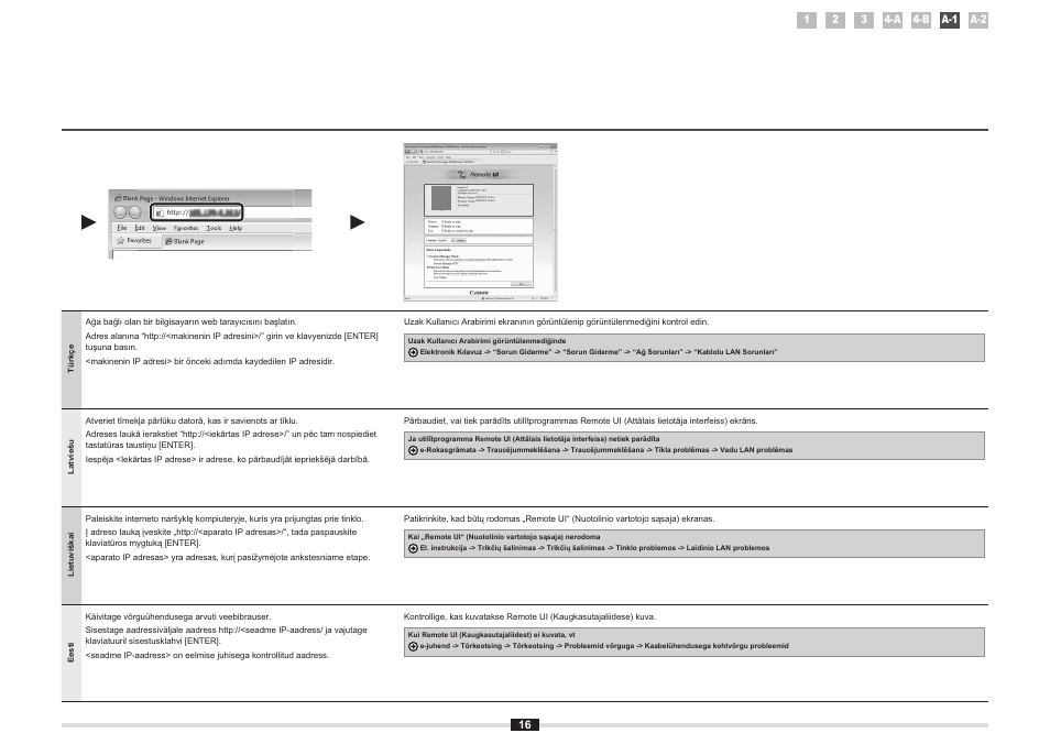 Canon i-SENSYS MF8380Cdw User Manual | Page 88 / 128