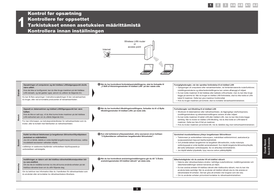 Canon i-SENSYS MF8380Cdw User Manual | Page 93 / 128