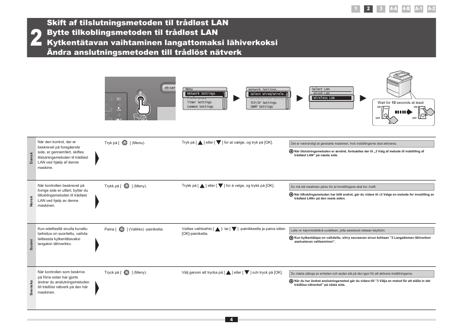 Tilkoblingsmetoden til trådløst lan» på neste side | Canon i-SENSYS MF8380Cdw User Manual | Page 94 / 128