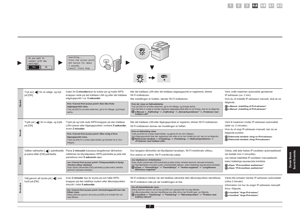 Canon i-SENSYS MF8380Cdw User Manual | Page 97 / 128