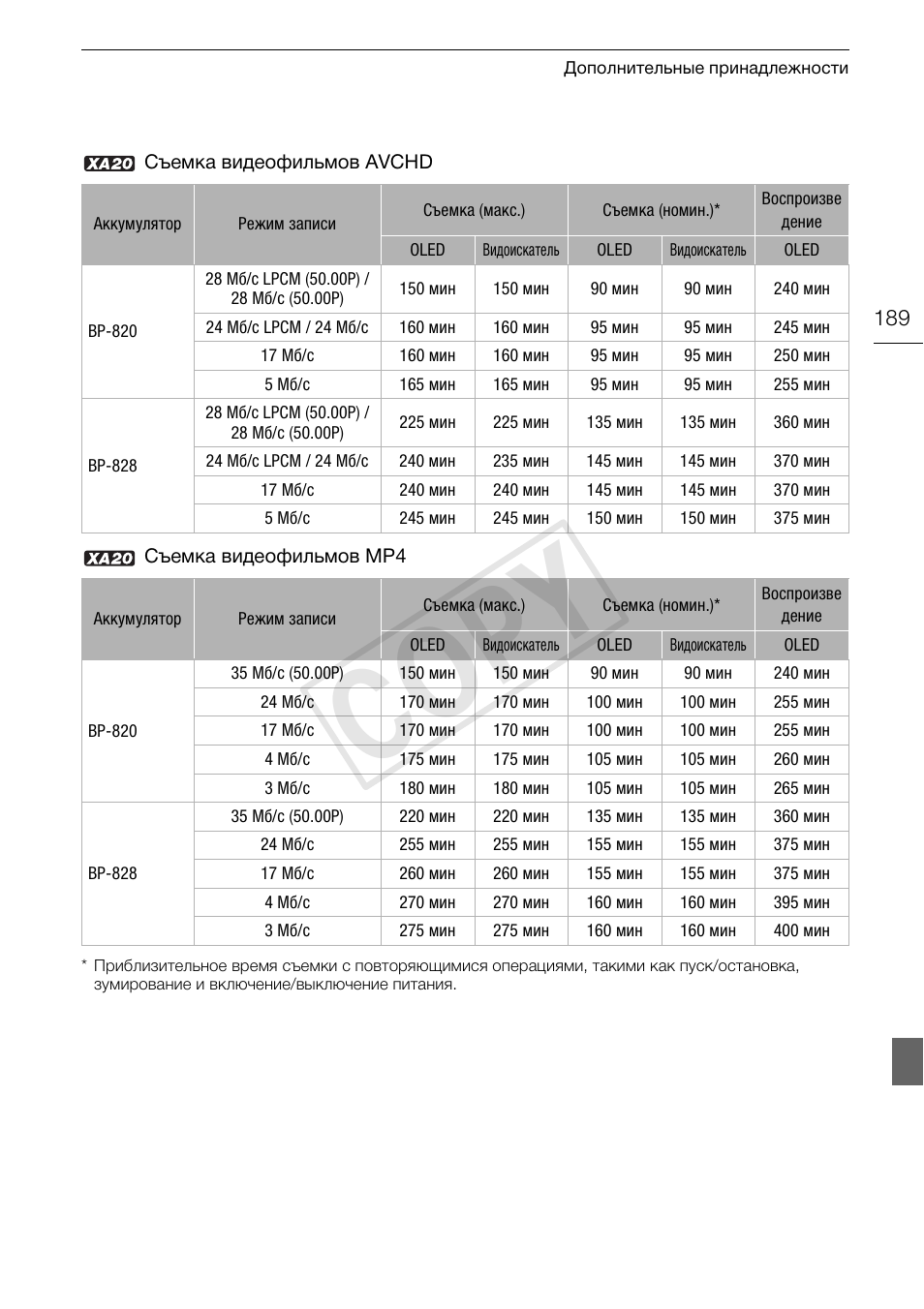 Cop y | Canon XA25 User Manual | Page 189 / 199