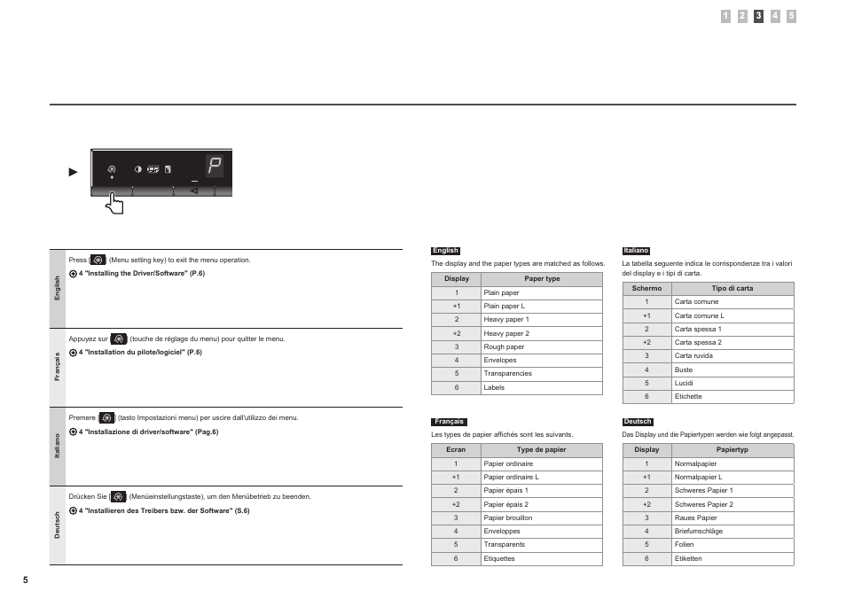 Canon i-SENSYS MF3010 User Manual | Page 10 / 204