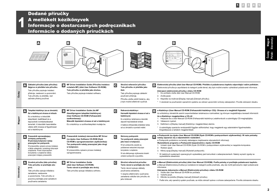 Canon i-SENSYS MF3010 User Manual | Page 15 / 204