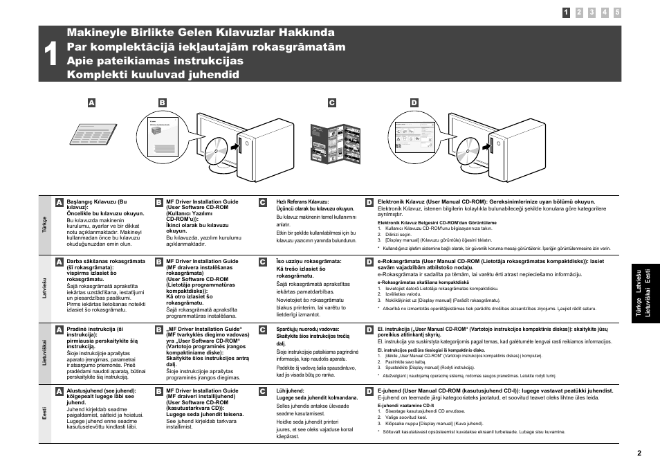 Canon i-SENSYS MF3010 User Manual | Page 39 / 204