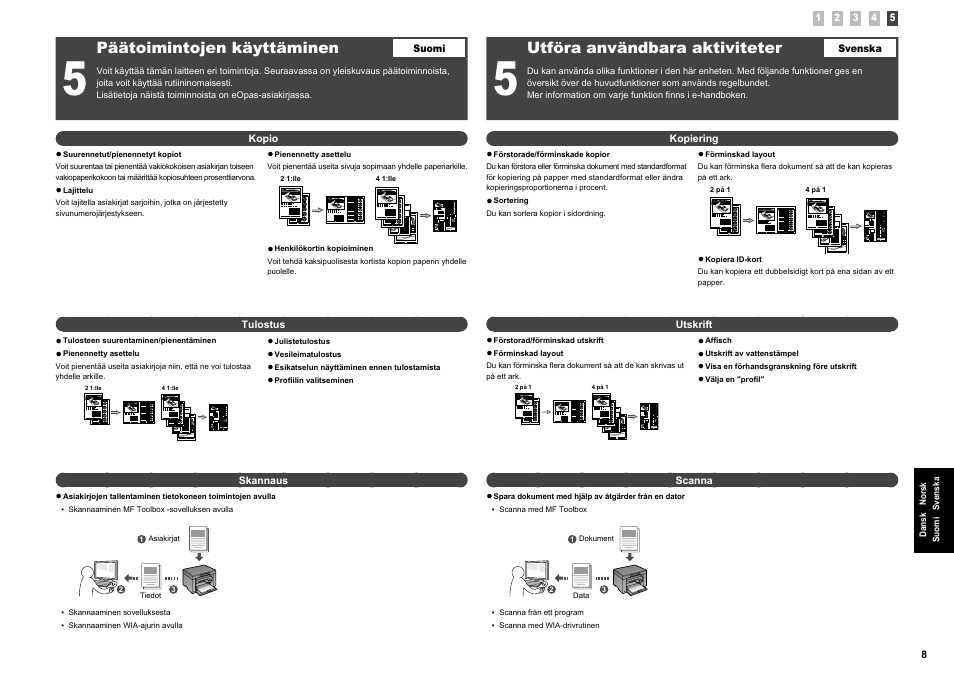 Päätoimintojen käyttäminen, Utföra användbara aktiviteter | Canon i-SENSYS MF3010 User Manual | Page 53 / 204