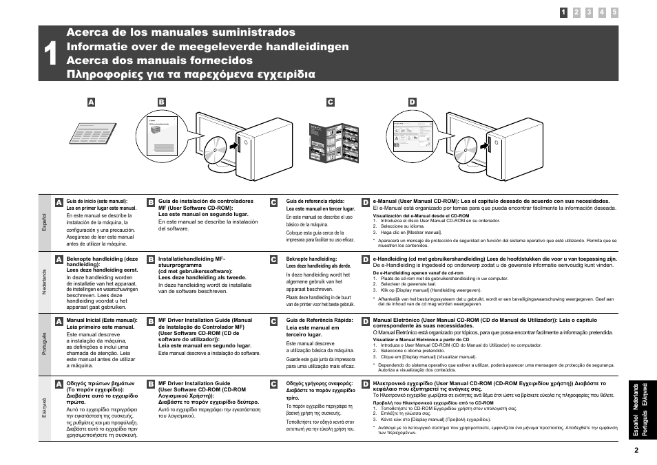 Canon i-SENSYS MF3010 User Manual | Page 55 / 204