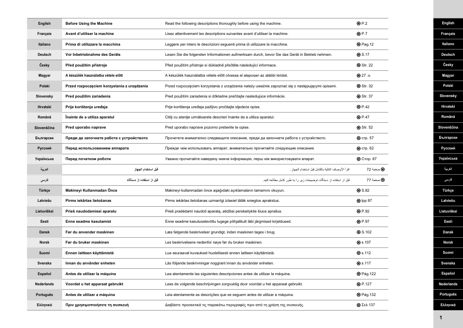 Canon i-SENSYS MF3010 User Manual | Page 63 / 204