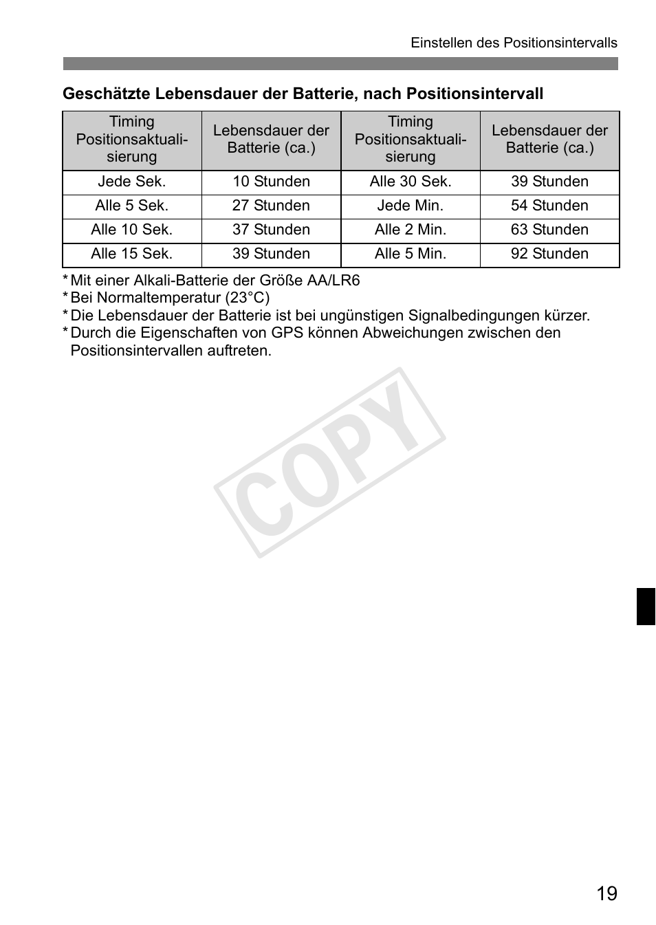 Cop y | Canon GPS RECEIVER GP-E2 User Manual | Page 117 / 292