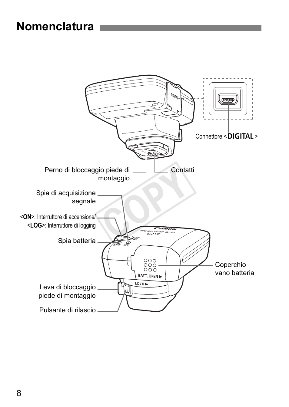 Cop y, Nomenclatura | Canon GPS RECEIVER GP-E2 User Manual | Page 138 / 292