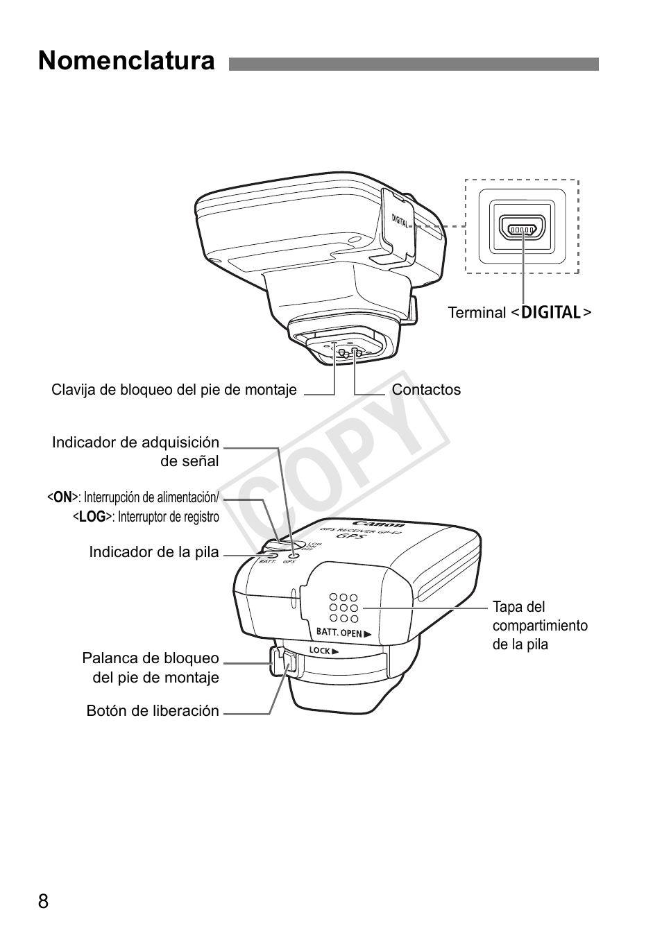 Cop y | Canon GPS RECEIVER GP-E2 User Manual | Page 170 / 292