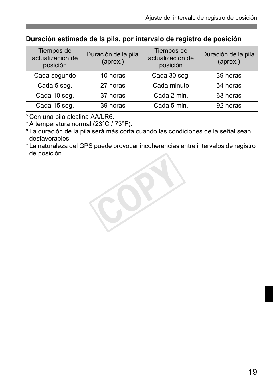 Cop y | Canon GPS RECEIVER GP-E2 User Manual | Page 181 / 292