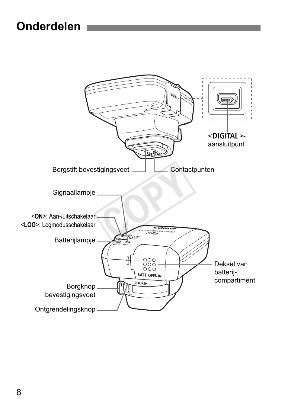 Cop y | Canon GPS RECEIVER GP-E2 User Manual | Page 202 / 292