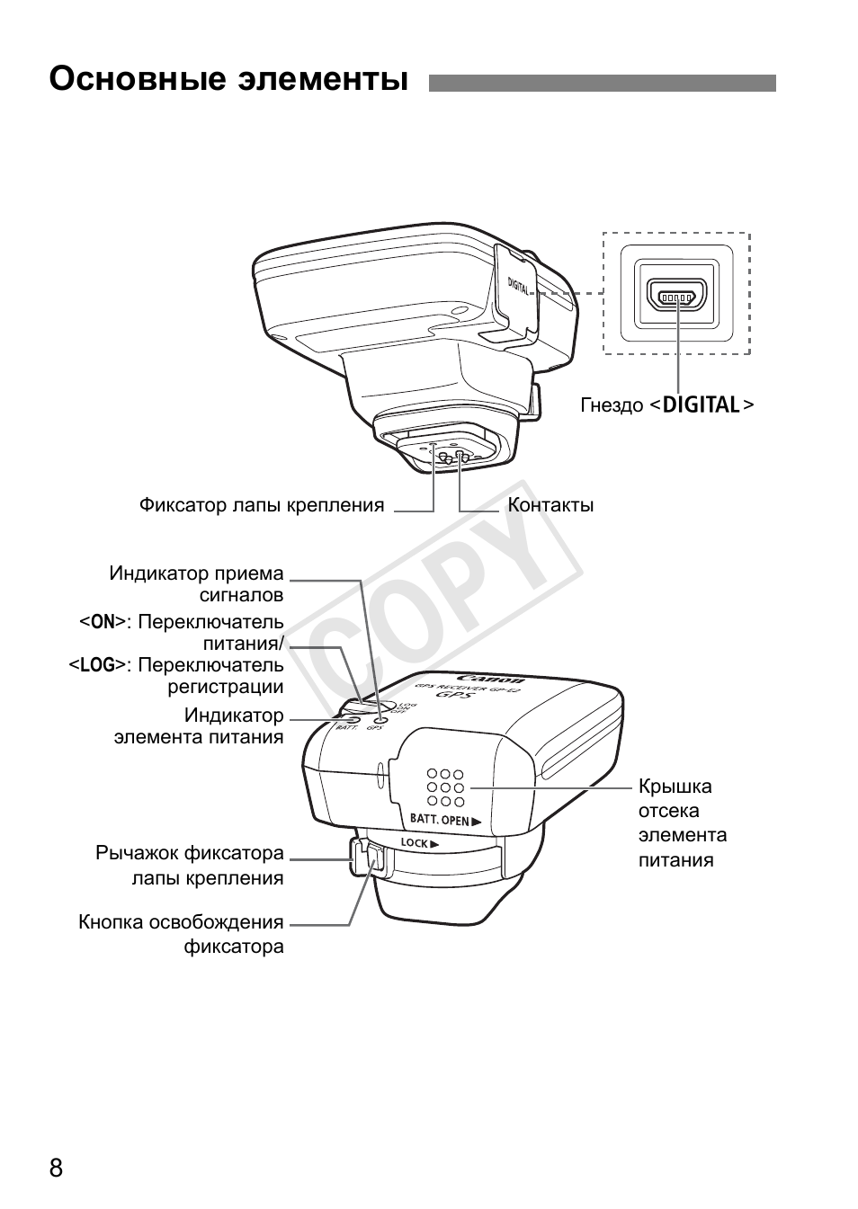 Cop y, Основные элементы | Canon GPS RECEIVER GP-E2 User Manual | Page 234 / 292