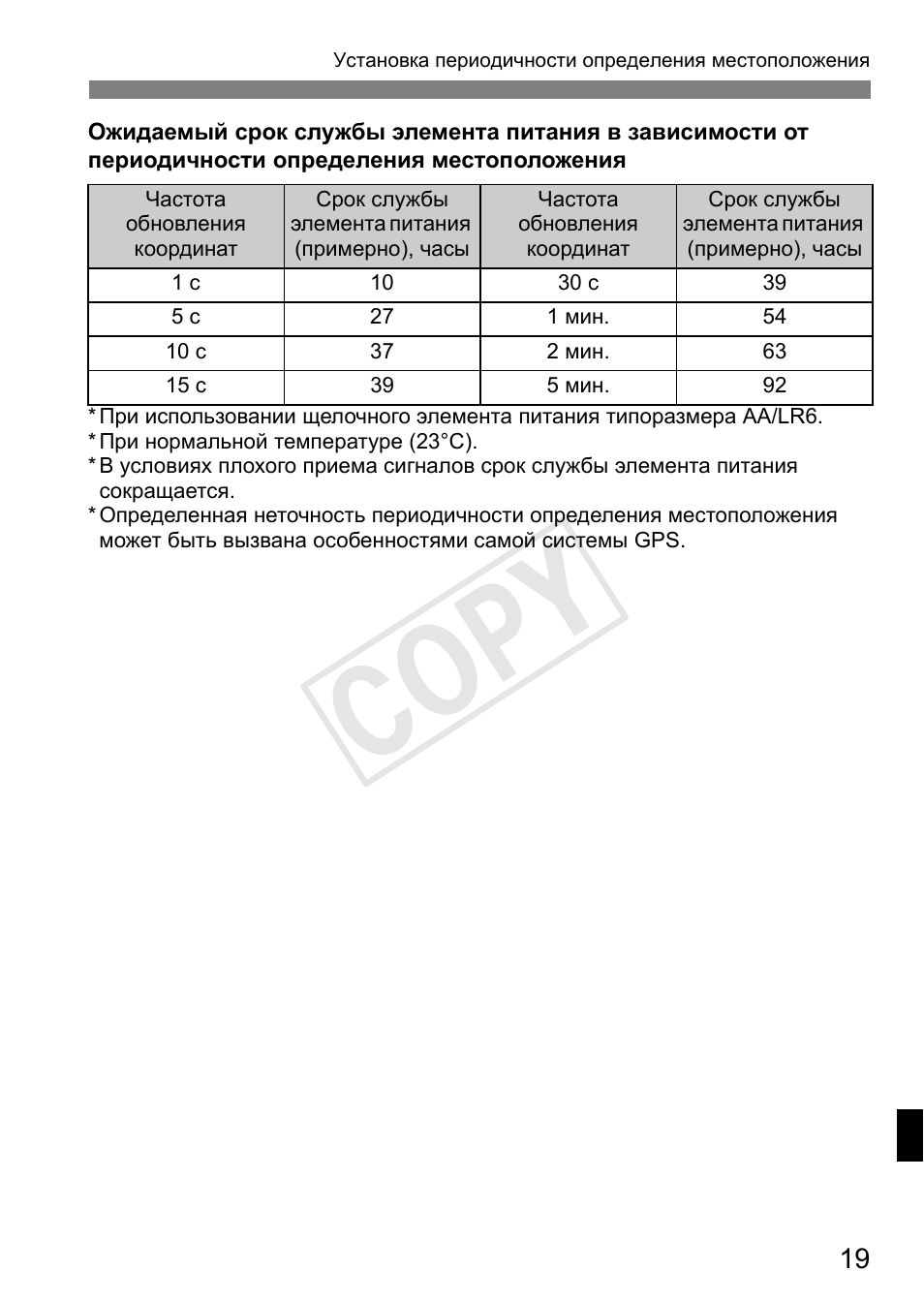 Cop y | Canon GPS RECEIVER GP-E2 User Manual | Page 245 / 292