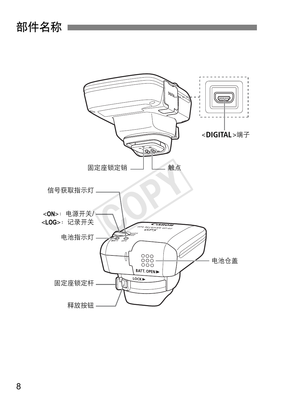 Cop y | Canon GPS RECEIVER GP-E2 User Manual | Page 266 / 292