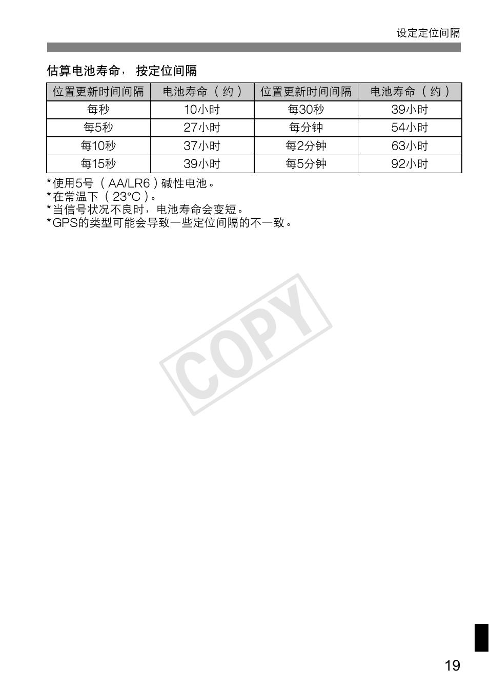 Cop y | Canon GPS RECEIVER GP-E2 User Manual | Page 277 / 292