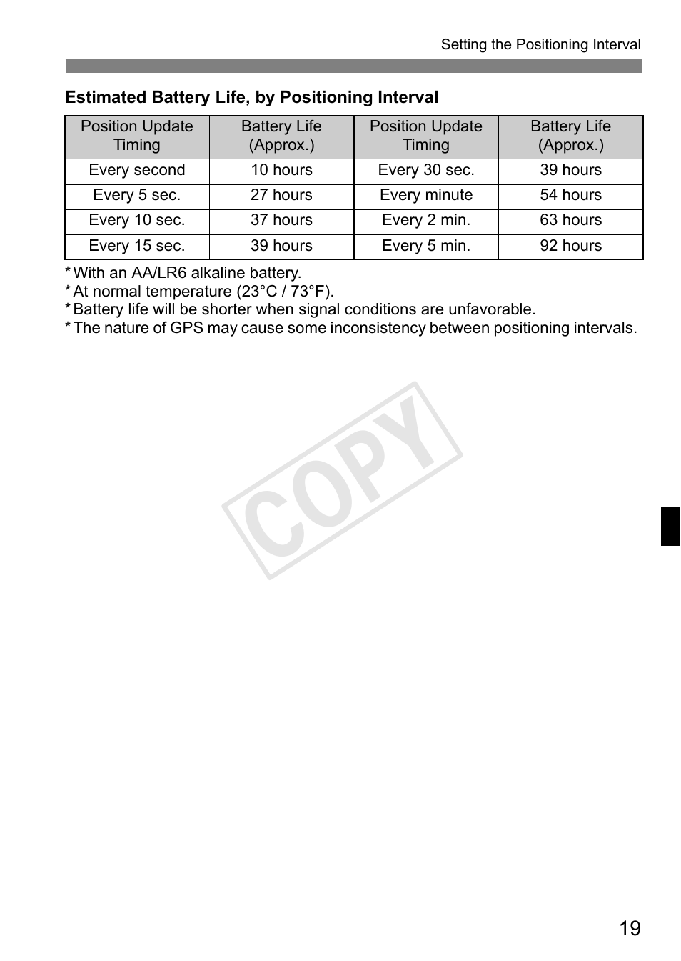 Cop y | Canon GPS RECEIVER GP-E2 User Manual | Page 53 / 292