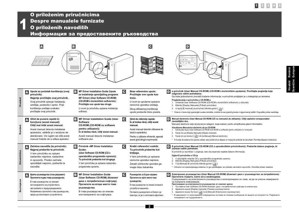 Canon MF3010 User Manual | Page 29 / 248