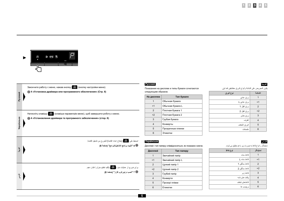 Canon MF3010 User Manual | Page 42 / 248