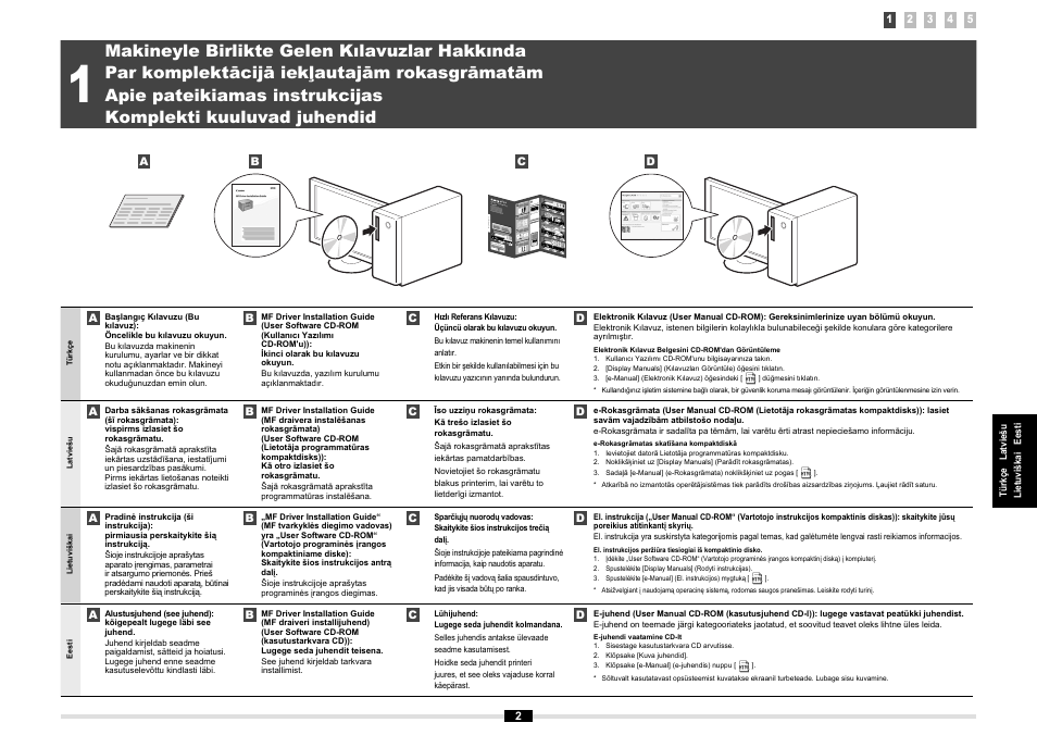 Canon MF3010 User Manual | Page 49 / 248