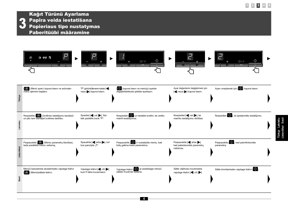 Canon MF3010 User Manual | Page 51 / 248