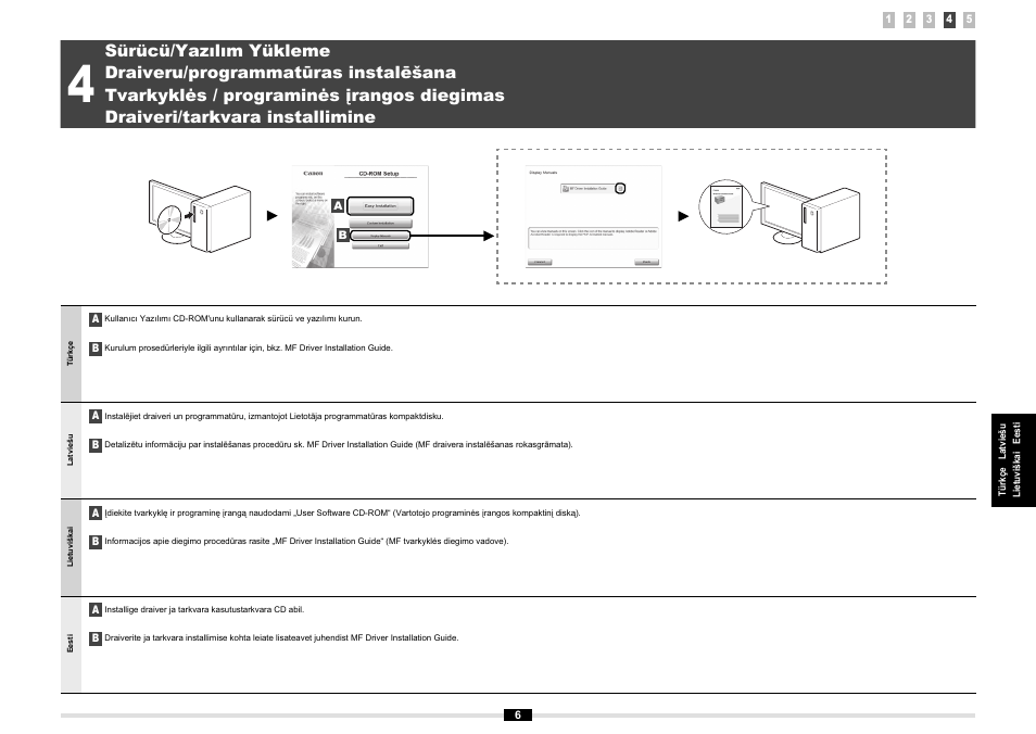 Canon MF3010 User Manual | Page 53 / 248