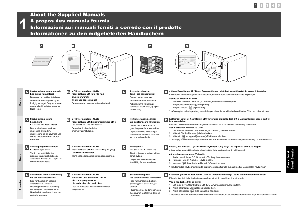 Canon MF3010 User Manual | Page 59 / 248