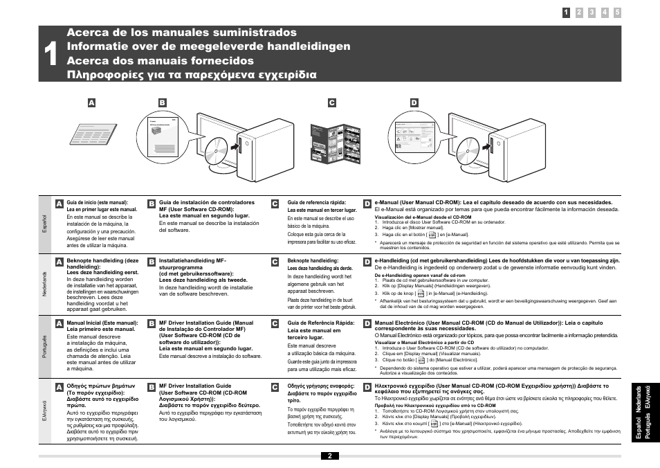 Canon MF3010 User Manual | Page 69 / 248