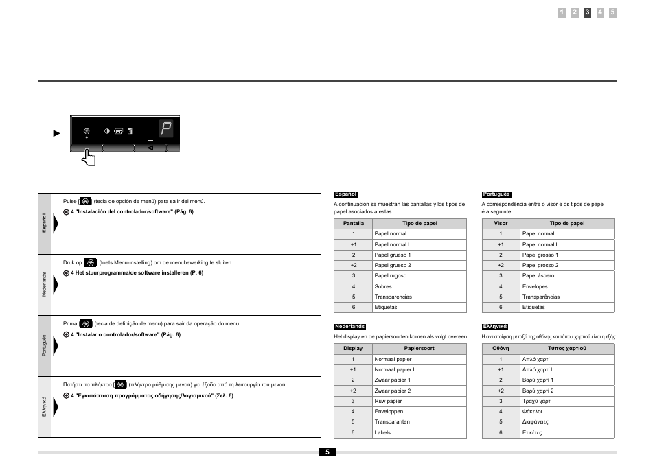 Canon MF3010 User Manual | Page 72 / 248