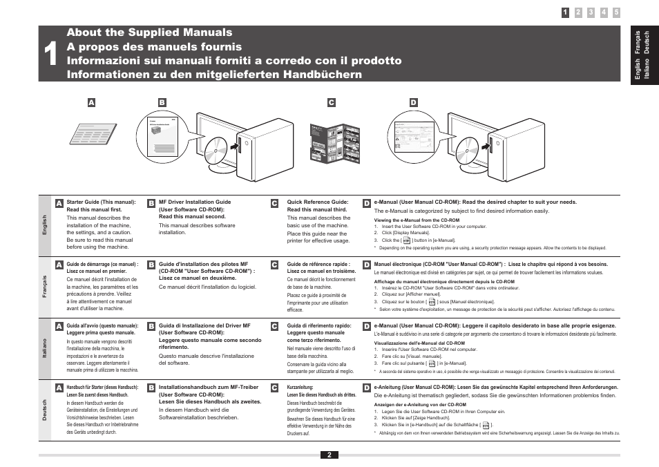 Canon MF3010 User Manual | Page 9 / 248
