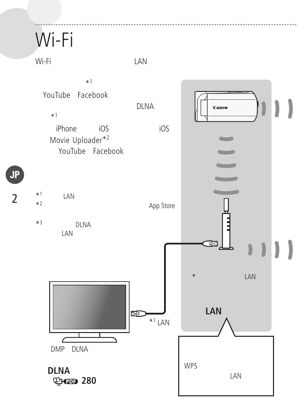 Wi-fi | Canon LEGRIA HF M56 User Manual | Page 2 / 110