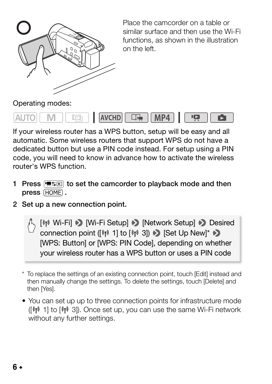 Canon LEGRIA HF M56 User Manual | Page 24 / 110