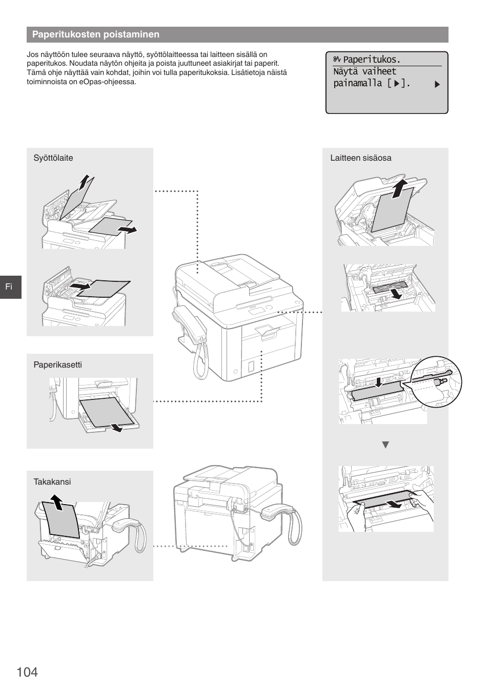 Paperitukosten poistaminen | Canon i-SENSYS FAX-L410 User Manual | Page 104 / 236