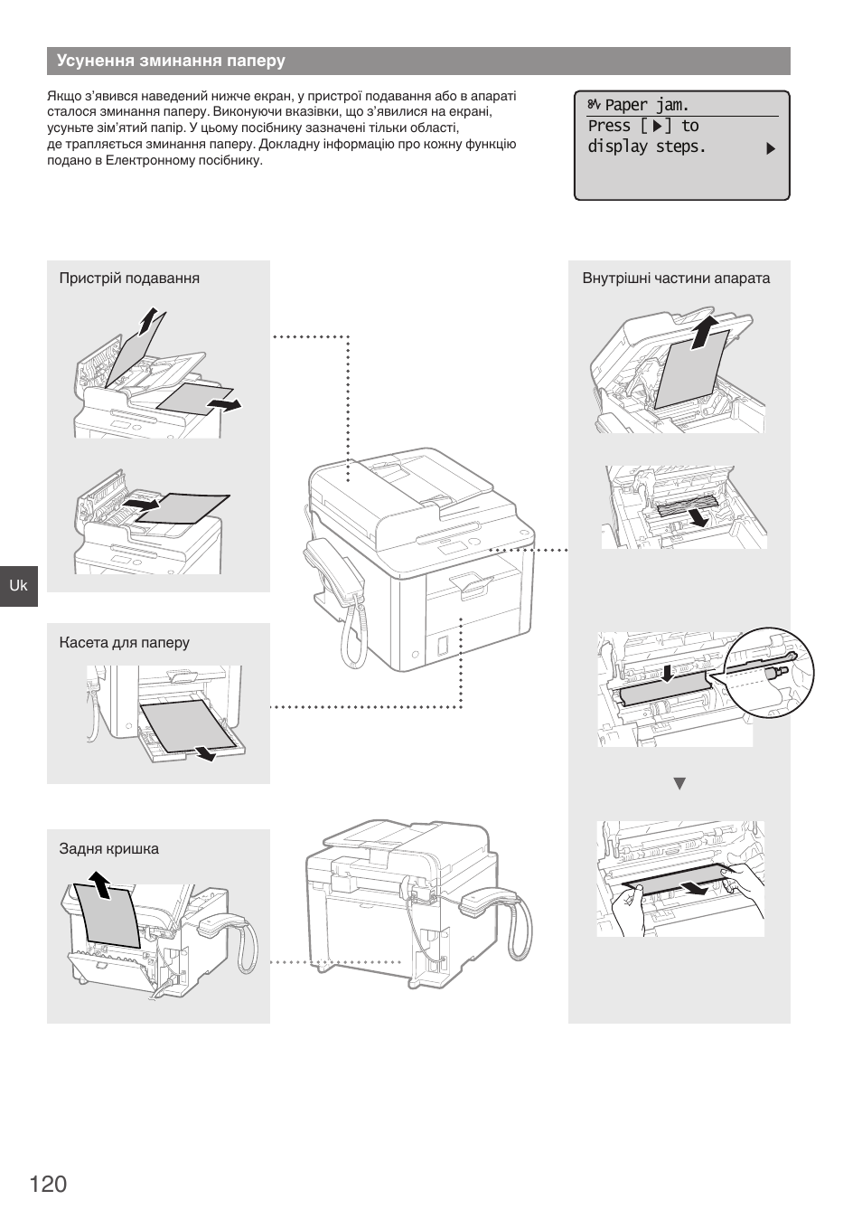 Усунення зминання паперу | Canon i-SENSYS FAX-L410 User Manual | Page 120 / 236