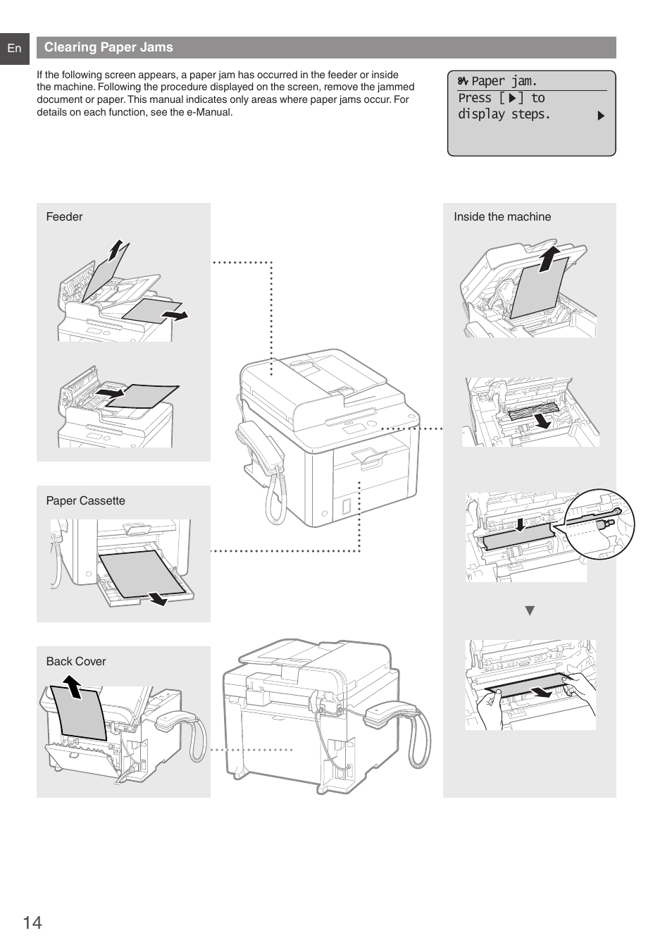Clearing paper jams | Canon i-SENSYS FAX-L410 User Manual | Page 14 / 236
