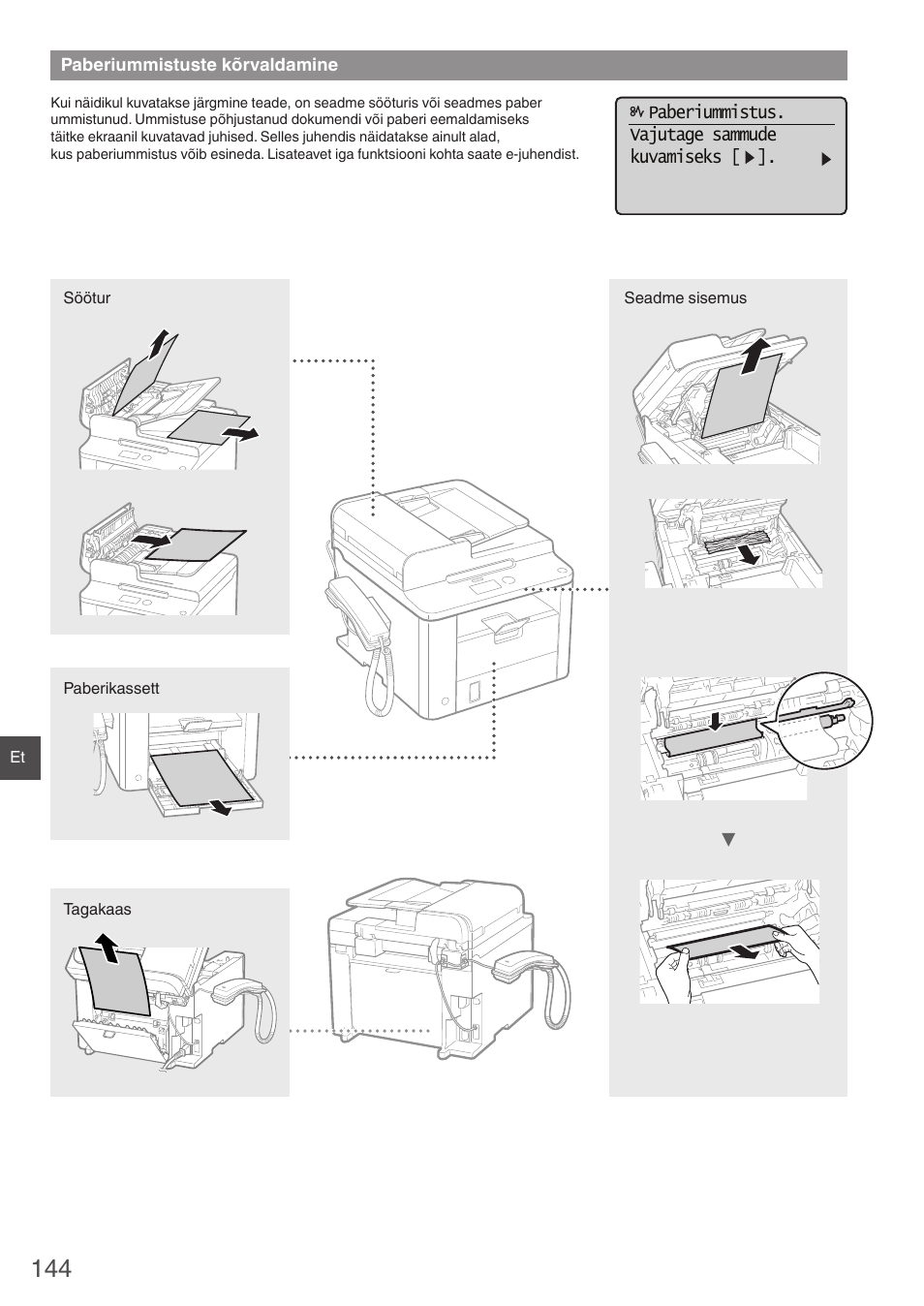Paberiummistuste kõrvaldamine | Canon i-SENSYS FAX-L410 User Manual | Page 144 / 236