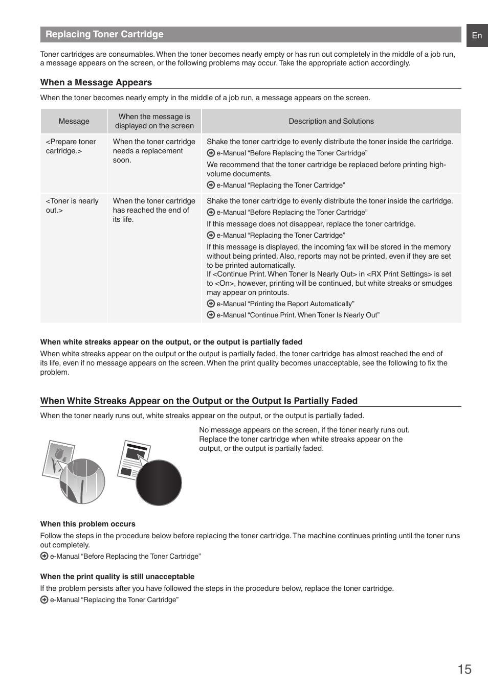 Replacing toner cartridge | Canon i-SENSYS FAX-L410 User Manual | Page 15 / 236