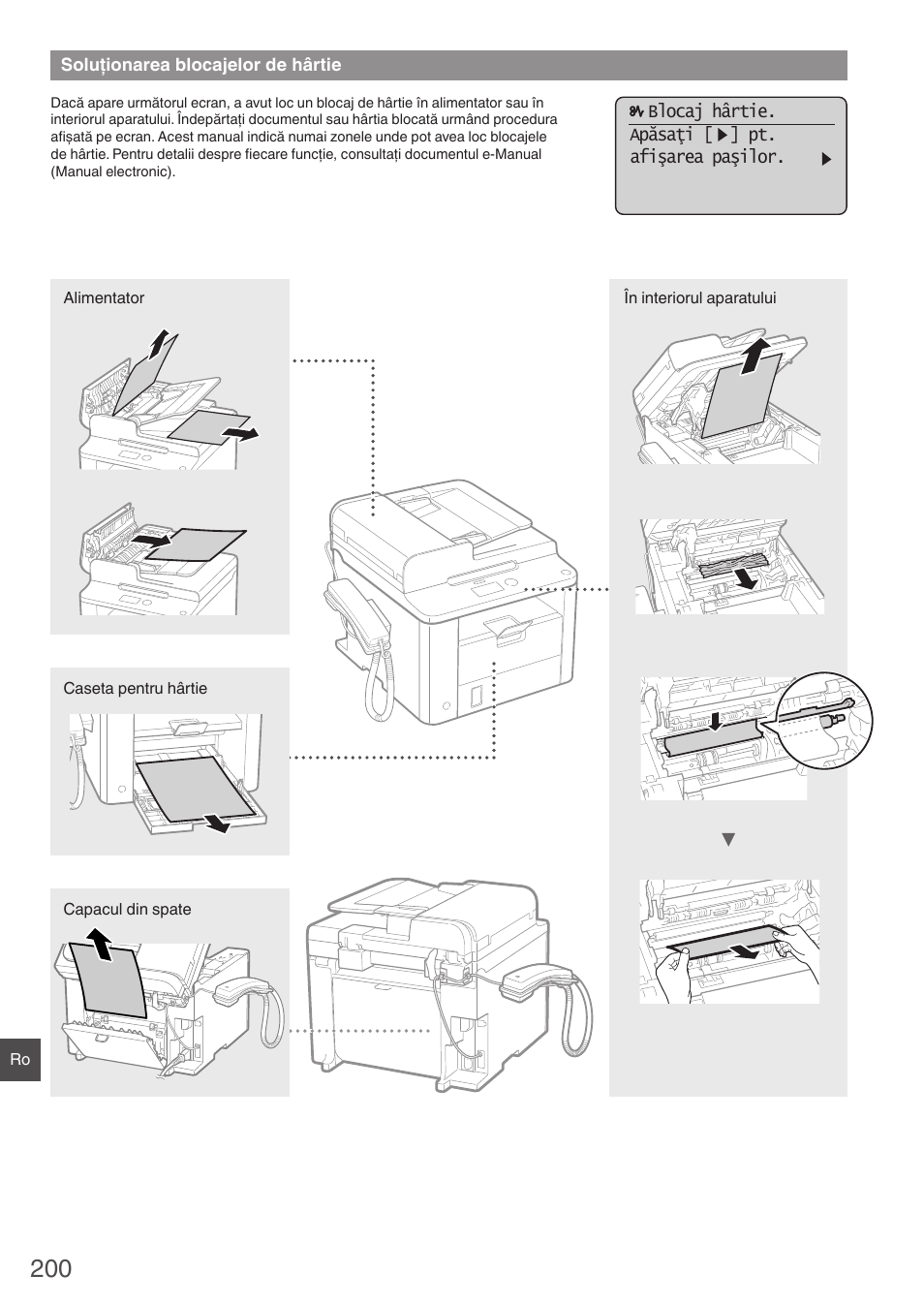 Soluţionarea blocajelor de hârtie | Canon i-SENSYS FAX-L410 User Manual | Page 200 / 236