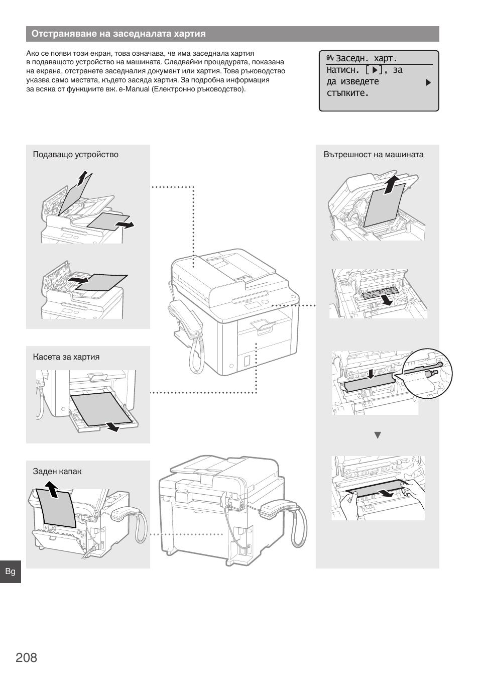 Отстраняване на заседналата, Хартия | Canon i-SENSYS FAX-L410 User Manual | Page 208 / 236