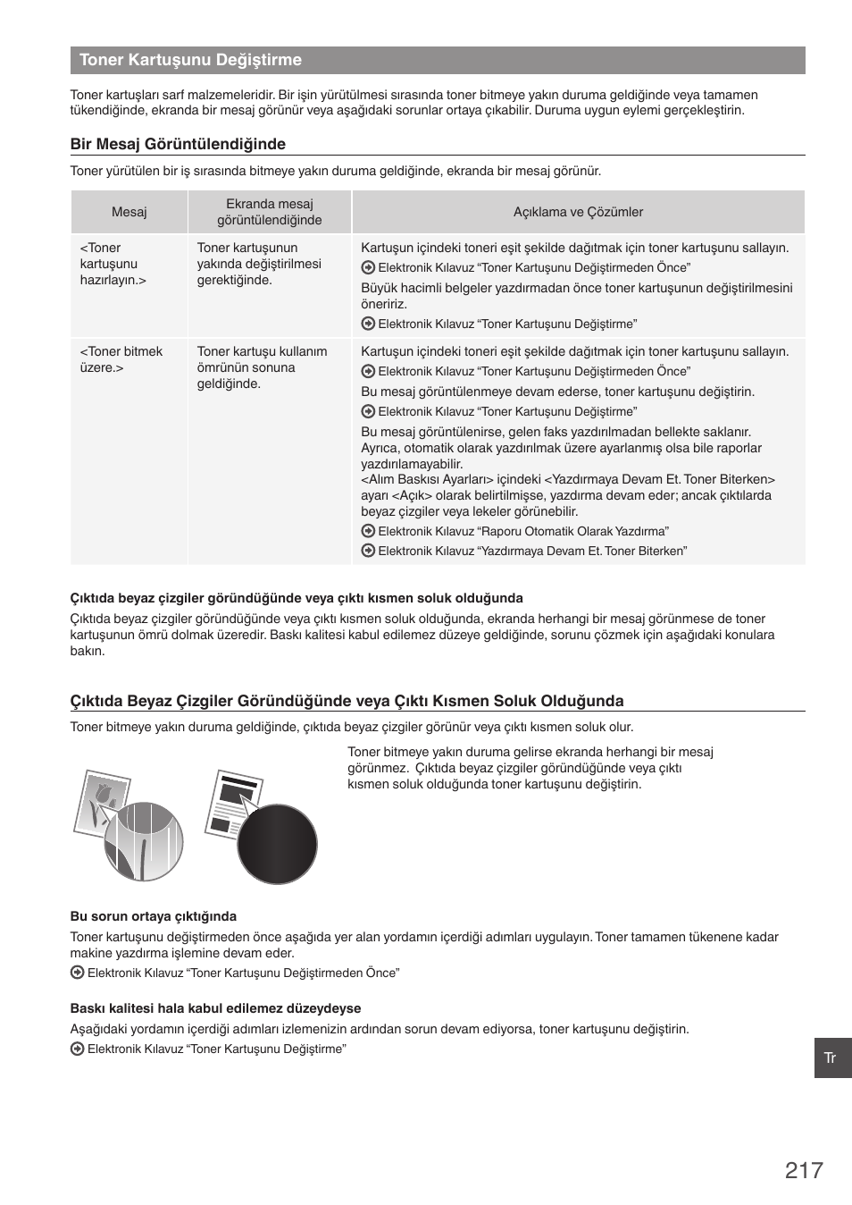 Toner kartuşunu değiştirme | Canon i-SENSYS FAX-L410 User Manual | Page 217 / 236
