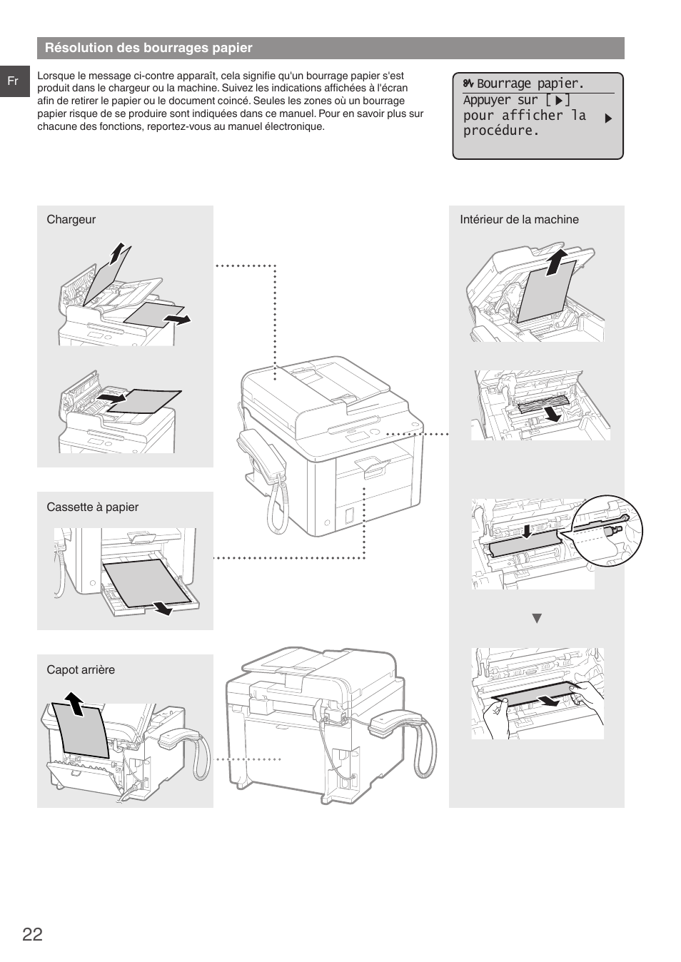 Résolution des bourrages papier | Canon i-SENSYS FAX-L410 User Manual | Page 22 / 236