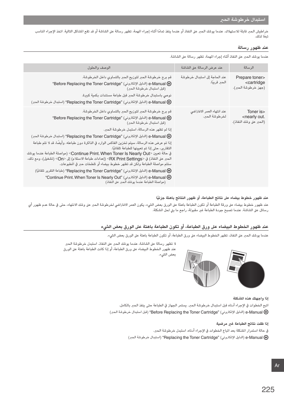 برحلا ةشوطرخ لادبتسا | Canon i-SENSYS FAX-L410 User Manual | Page 225 / 236