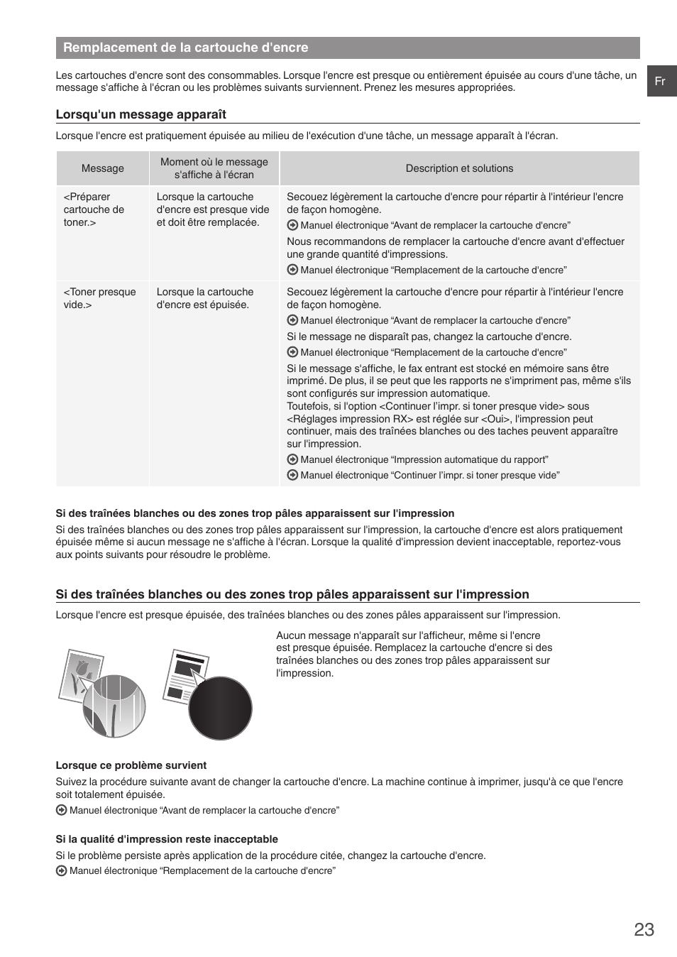 Remplacement de la cartouche d'encre | Canon i-SENSYS FAX-L410 User Manual | Page 23 / 236