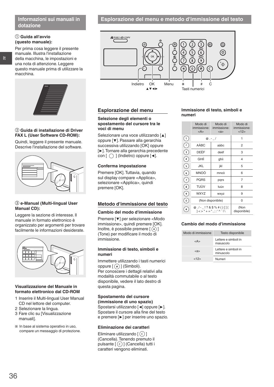 Informazioni sui manuali in dotazione, Esplorazione del menu e metodo, D'immissione del testo | Esplorazione del menu | Canon i-SENSYS FAX-L410 User Manual | Page 36 / 236