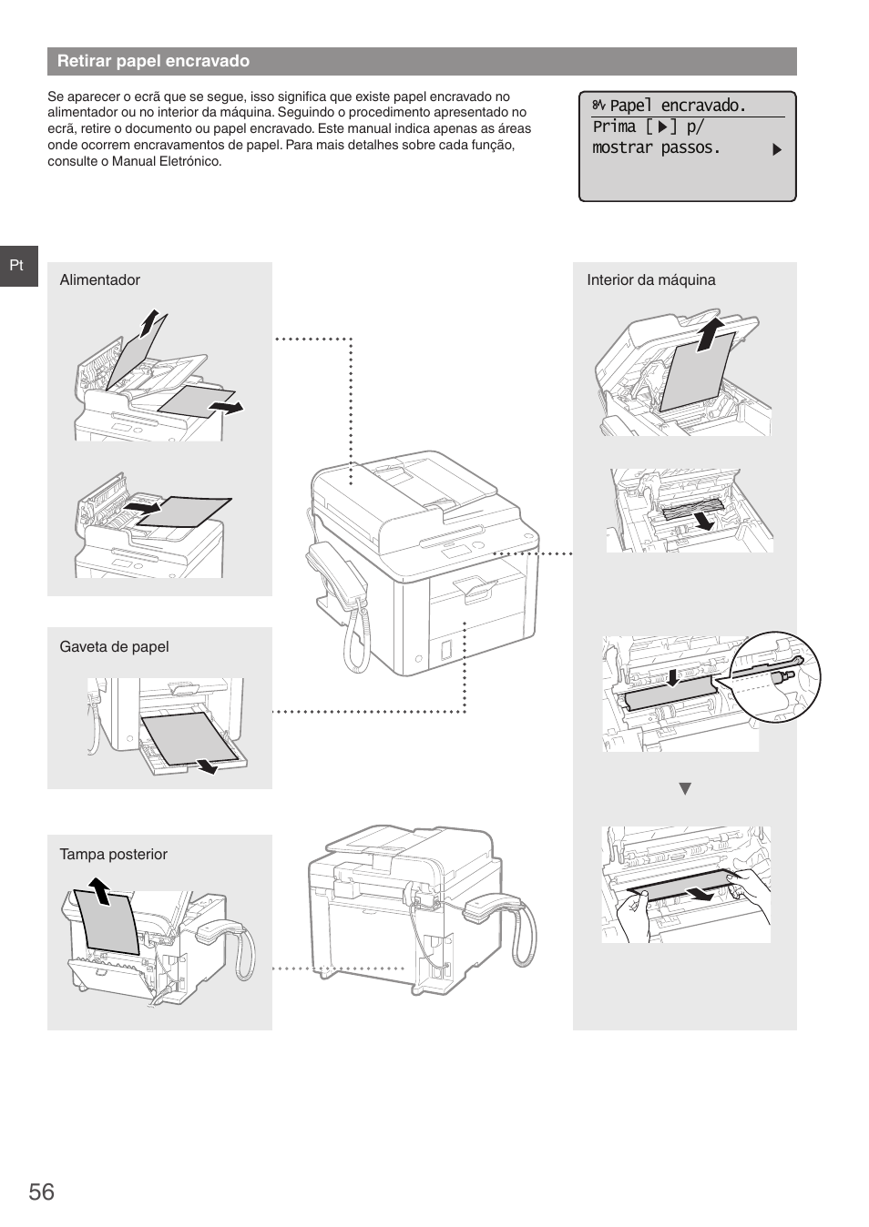 Retirar papel encravado | Canon i-SENSYS FAX-L410 User Manual | Page 56 / 236