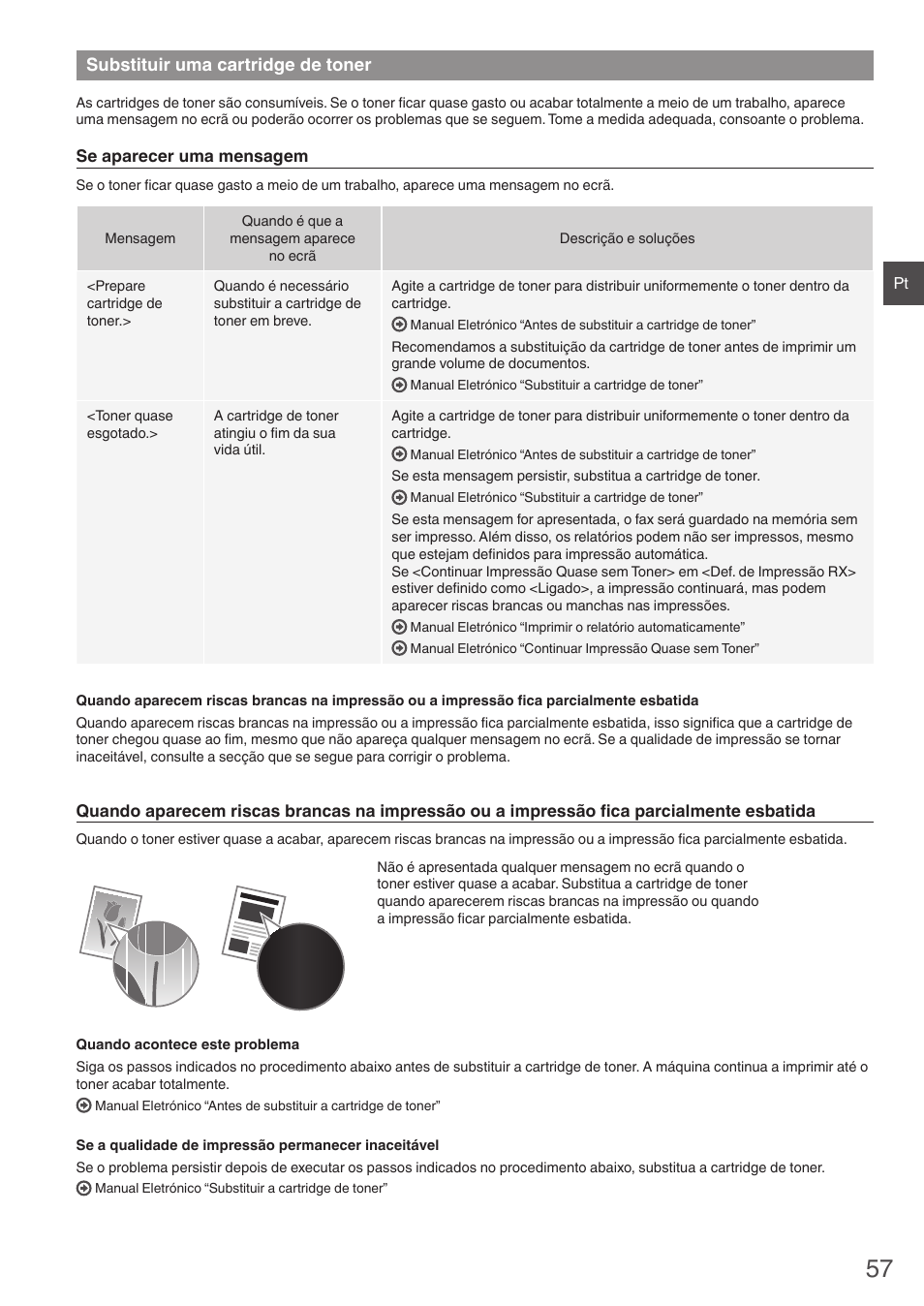 Substituir uma cartridge de toner | Canon i-SENSYS FAX-L410 User Manual | Page 57 / 236