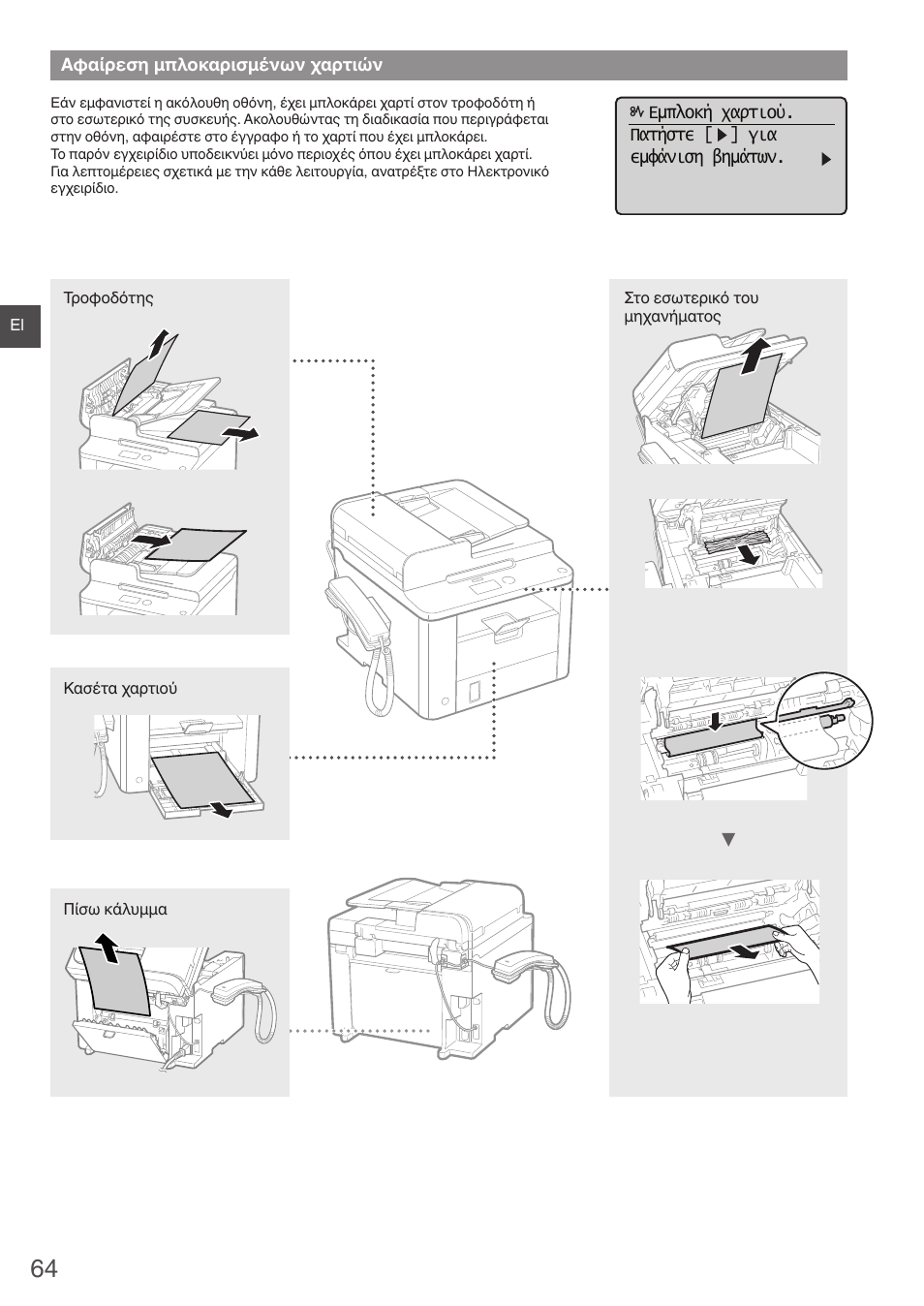 Αφαίρεση μπλοκαρισμένων χαρτιών | Canon i-SENSYS FAX-L410 User Manual | Page 64 / 236